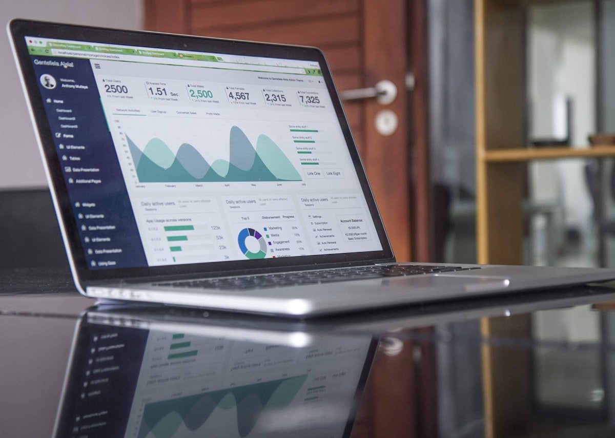 Website analytics dashboard
