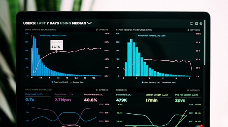 Business data and charts