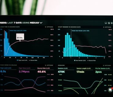 Business data and charts